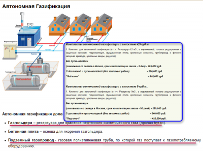 Автономная Газификация от ООО Светлый Град.png