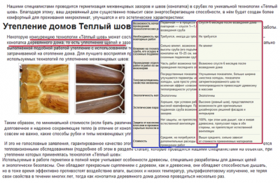 Утепление домов -Теплый шов- от компании Любимая Дача.png