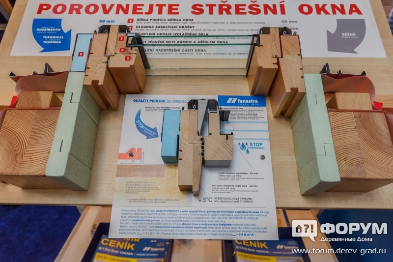 Примеры технологий разрез рамы окна - компания Feenestra