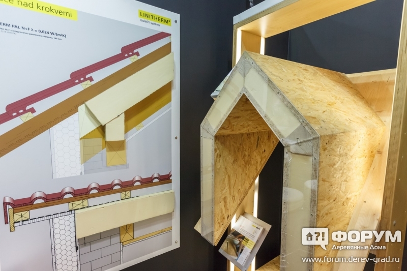 Пример изоляции крыши а так же проектная модель - компания Linitherm