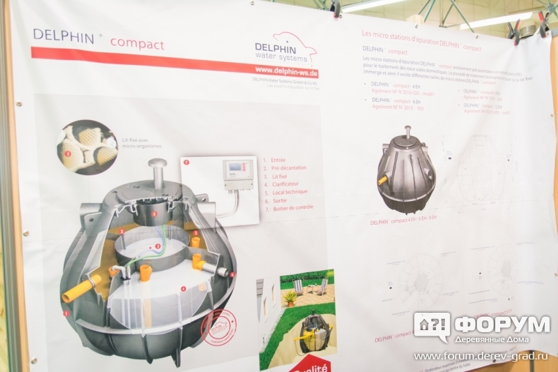 характеристики очистной станции Delphin compact