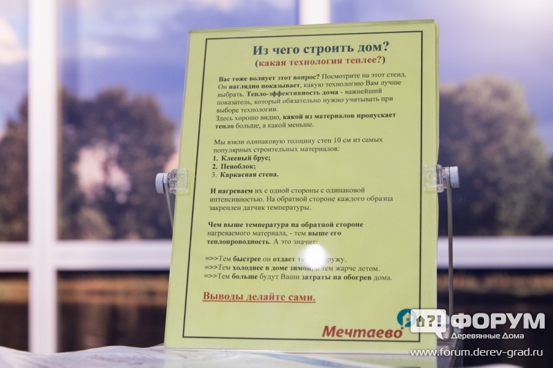 Проверка теплоэффективности на стенде "Мечтаево"