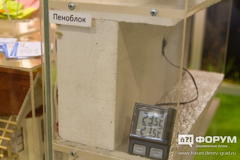 Проверка теплоэффективности пеноблока на стенде "Мечтаево"