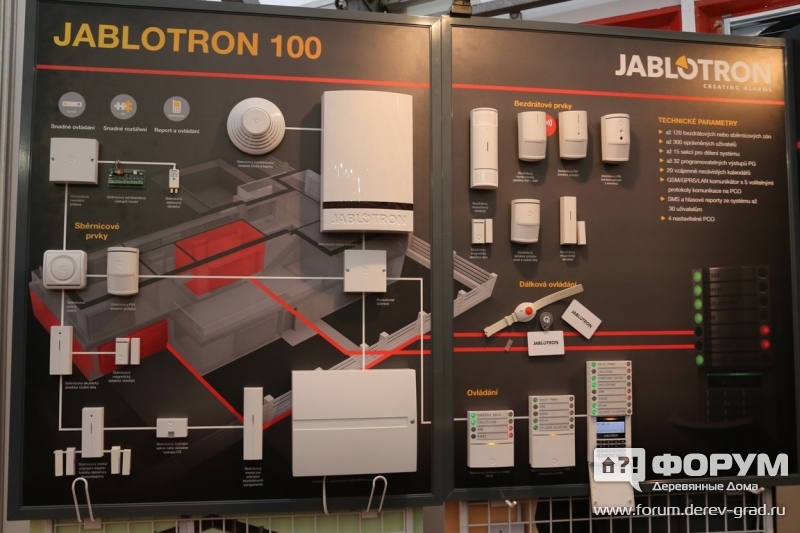 Системы безопасности Яблотрон (Jablotron).