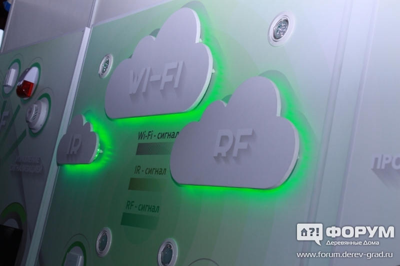 Wi-fi сигнал Eco-Smart