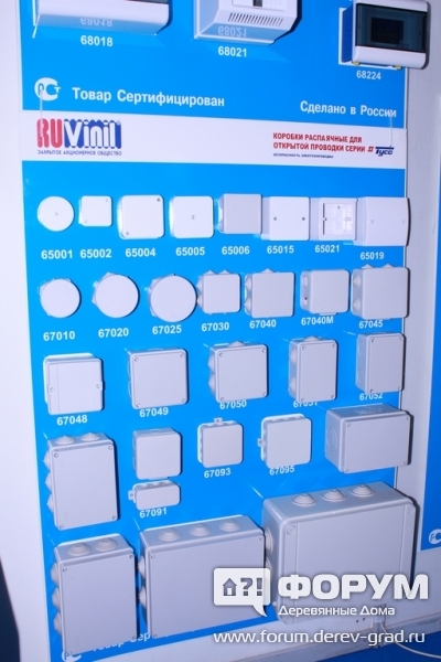 Коробки распачные для открытой проводки Suvinil