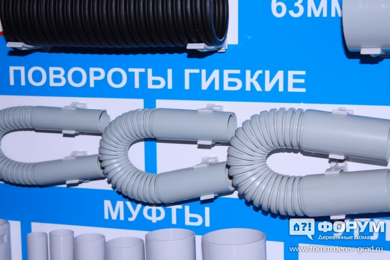 Повороты гибких Suvinil