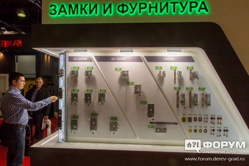 Сувальные замки Гардиан