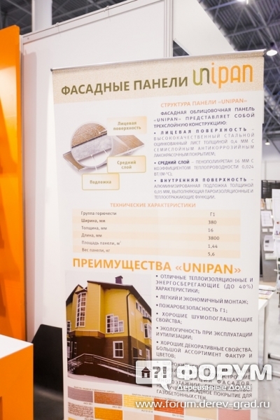 Фасадная облицовочная панель Юнипан