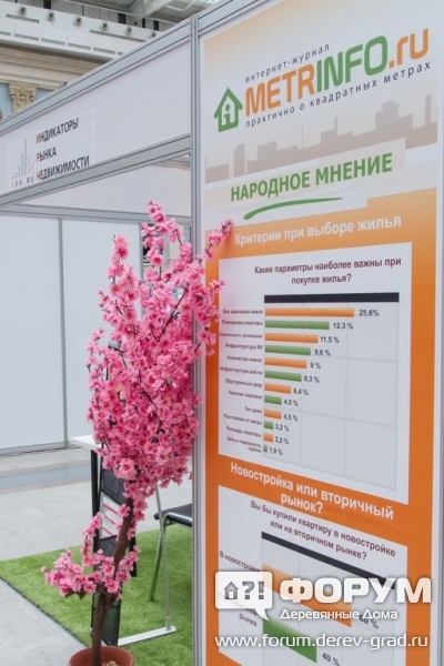 Баннер интернет журнала Метринфо.ру (Metrinfo.ru)