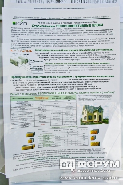 Материалы по теплоэффктивным блокам Атлант