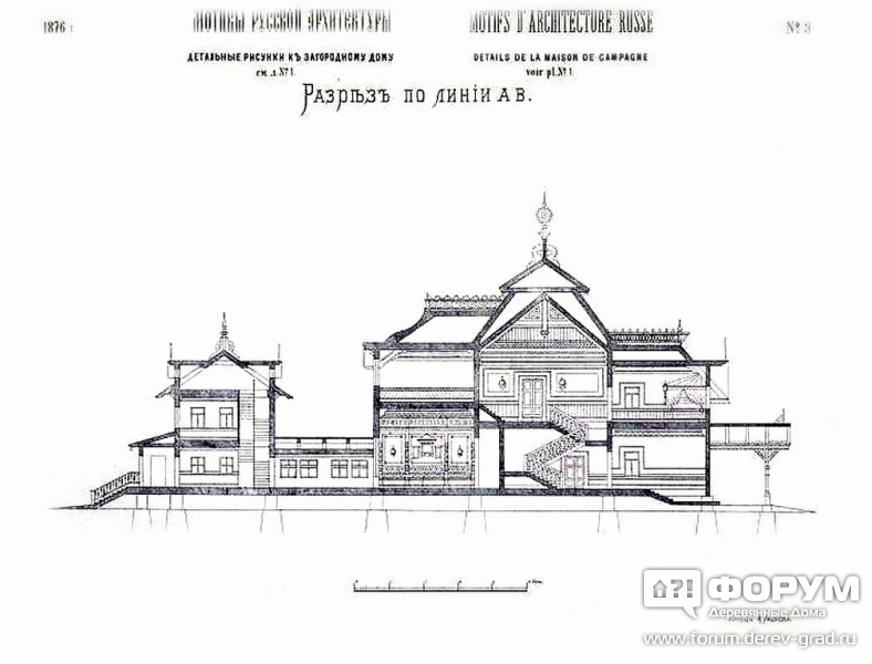 Разрез дома по линии АВ