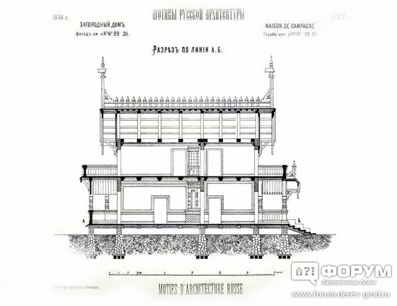 Разрез по линии АБ. Эскиз дома