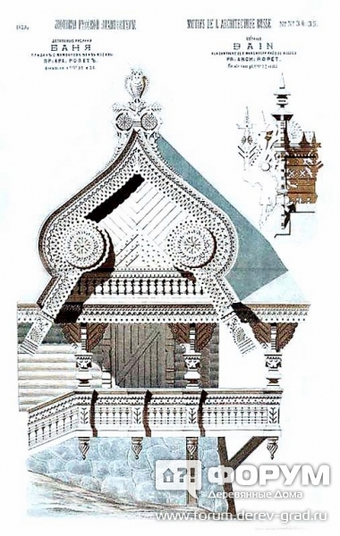 Баня.19 век