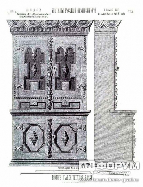 Шкаф 19 века