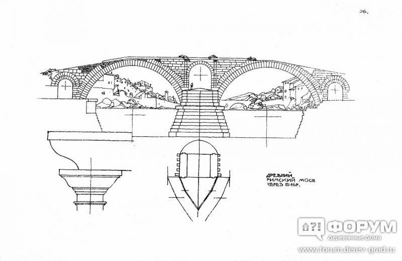 Древнейший в риме мост. Схема водопровода в древнем Риме. Древний Рим архитектура Колизей.
