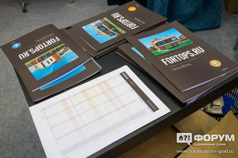 Дизайнерский поселок Fortops.ru (Фортопс)