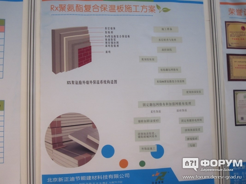 Beijing xinzheng Di energy-saving Building Material Technology Co.,Ltd Полиуретановые композитные изоляционные плиты