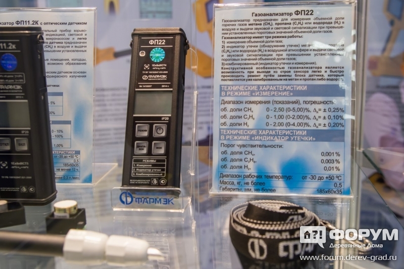 Газоанализатор Фармэк ФП22