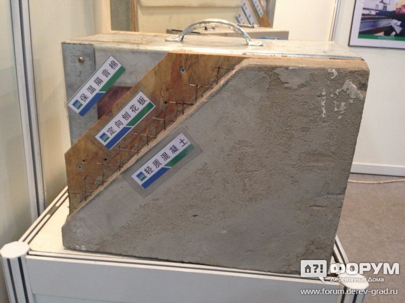 Shanghai Green Building Systems Co., Ltd Макет стены