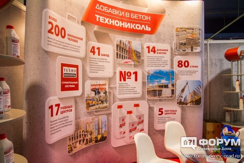 Добавки в бетон от компании Технониколь