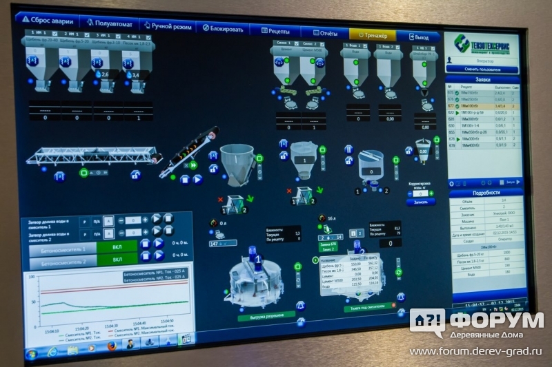 Mix 9.24. БСУ ТЕНЗОТЕХСЕРВИС. АСУ ТП микс бетонный завод. ТЕНЗОТЕХСЕРВИС прибор многофункциональный. АСУ 9с52м1.