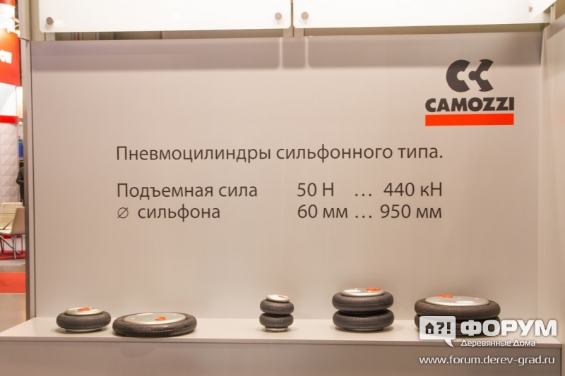 Пневмоцилиндры сильфонного типа