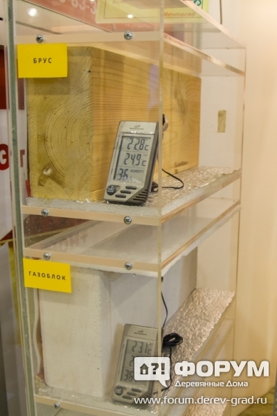 Измерение теплопроводности бруса и газоблока