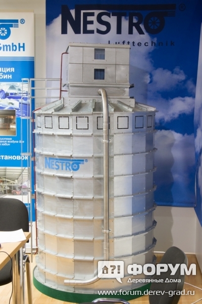 Котельная установка Nestro (Нестро)
