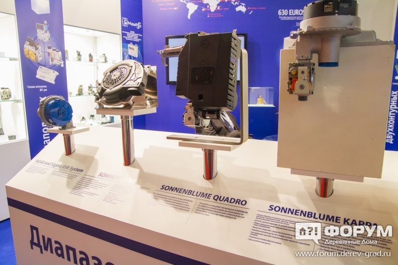Автоматика для газопотребляющего оборудования SIT (СИТ)
