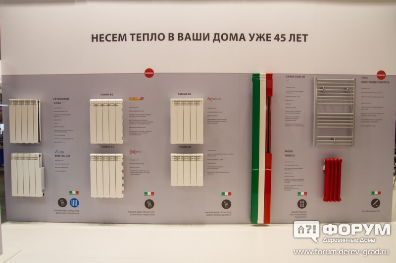 Радиаторы от итальянских производителей