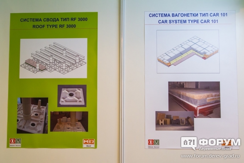Система свода и вагонетки от компании Linco Baxo Refractories (Линко Баксо Рефректориз)