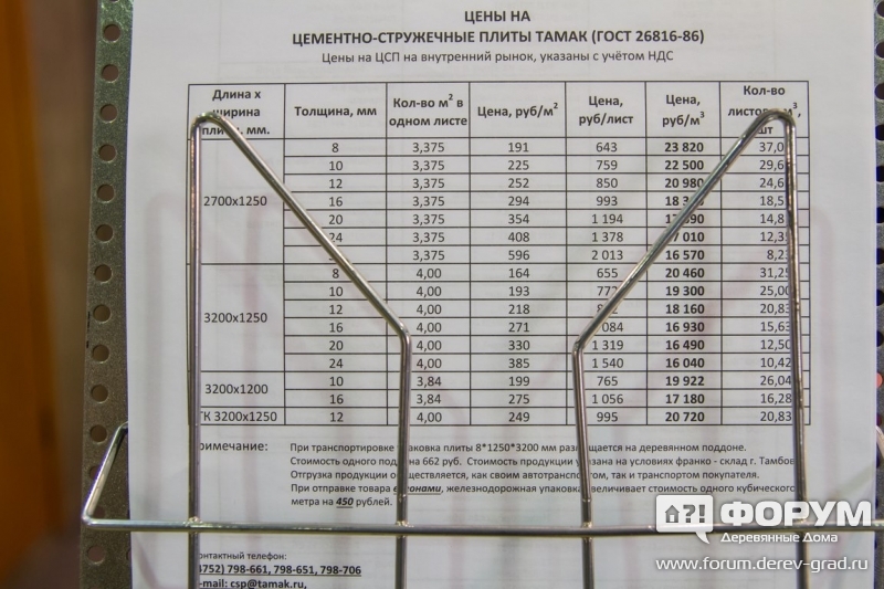 Прайс компании ТАМАК