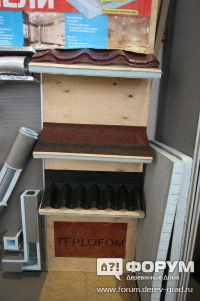 Теплоизоляцию для крыш, пола и канализации от компании Teplofom (Теплофон)