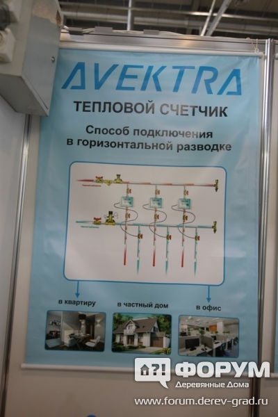 Тепловые счетчики учета тепла от компании НПО Авектра