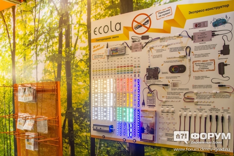 Светодиодные и энергосберегающие лампы от компании Ecola (Экола)