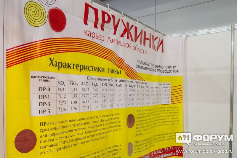 Строительная глина из карьера Пружинки