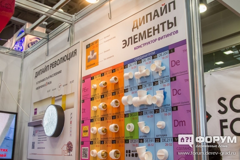 Трубы и фитинги от компании Дипайп