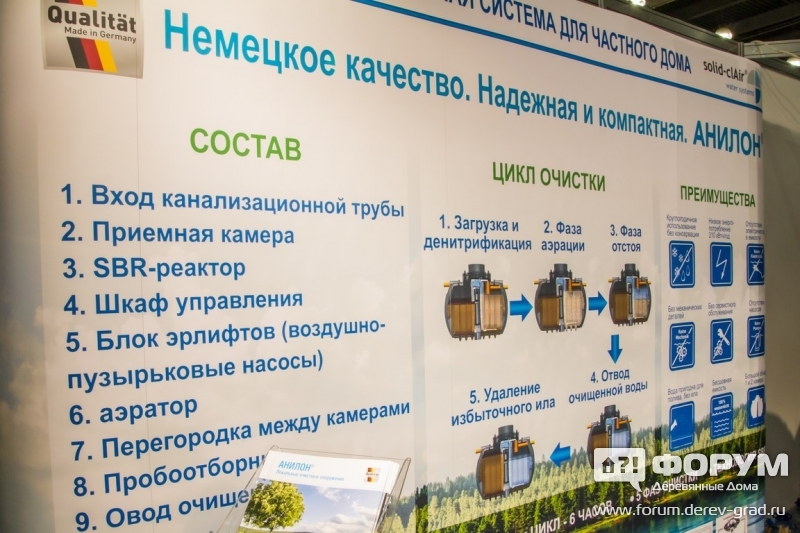 Очистительные системы от компании Анион