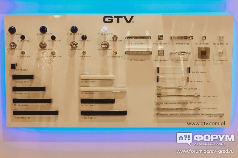 Мебельная фурнитура ГТВ (GTB)
