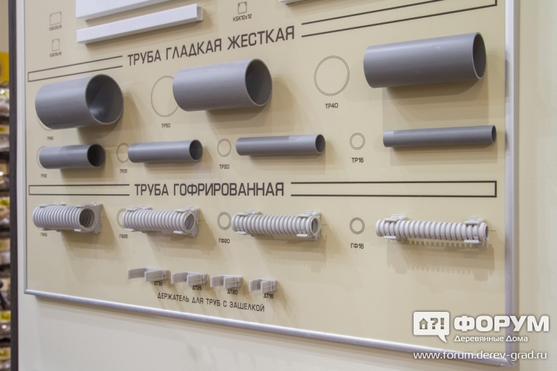 Гофрированные и гладки трубы