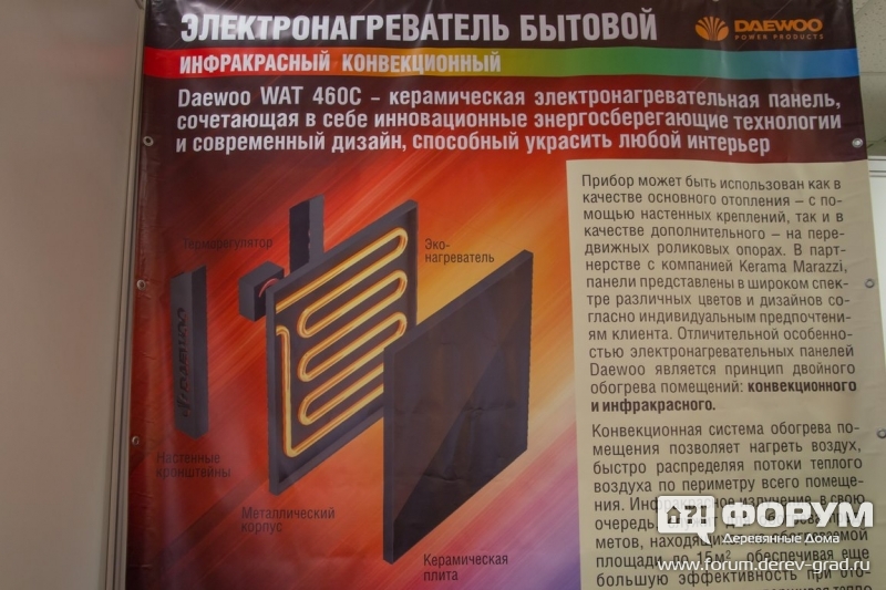Керамические электронагреватели от компании Мастер-трейд (1)
