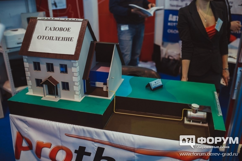 Макет газового отопления от компании "Термо Газ Сервис"