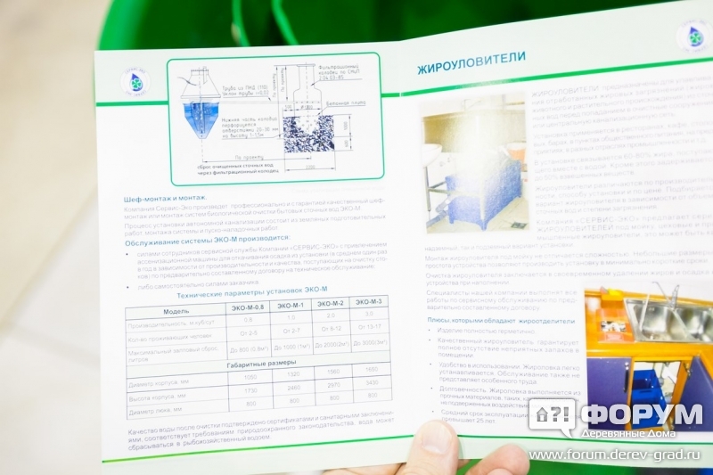 Автономная канализация Сервис Эко (1)