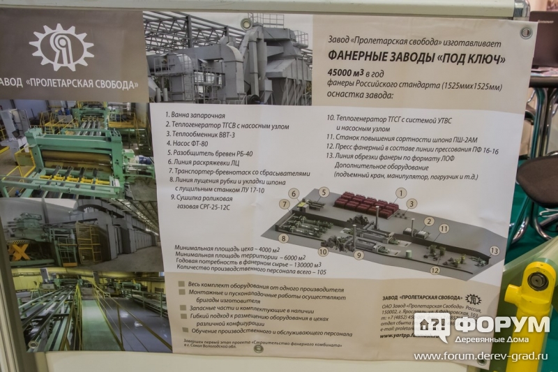 Деревообрабатывающие станки Пролетраская свобода (6)