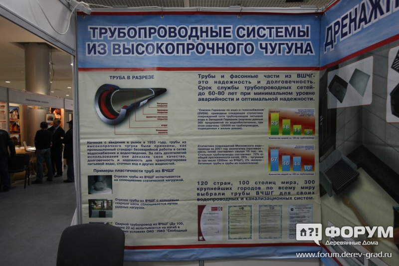 Трубопроводные системы из высокопрочного чугуна от компании ТД Регионстрой