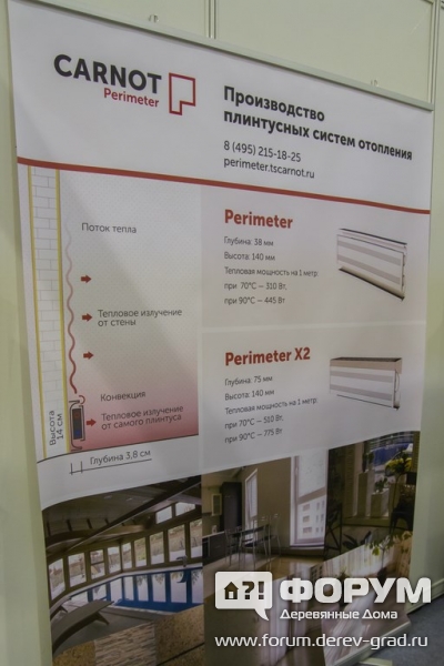 Плинтусное отопление Carnot (Карнот) (2)