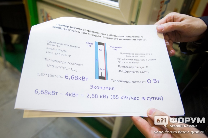 Теплые окна от компании Термоглас СПБ  (4)