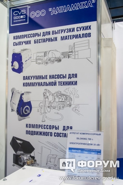 Бетонные заводы от компании Динамика (6)
