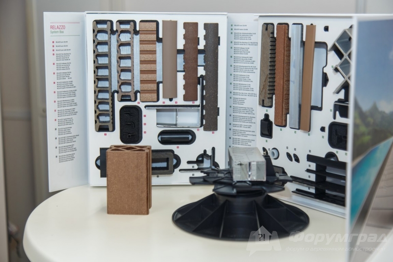 Пластиковые окна rehau (Рехау) (4)